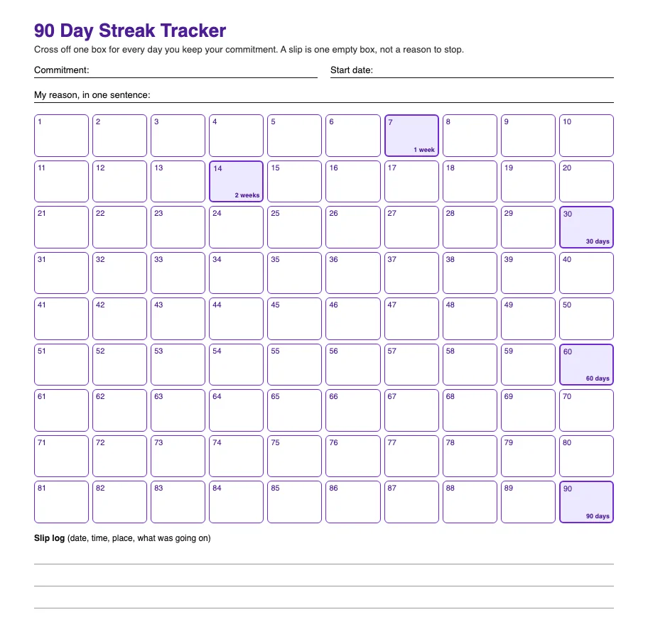 The 90 day streak tracker printable, with milestone boxes at 7, 14, 30, 60 and 90 days